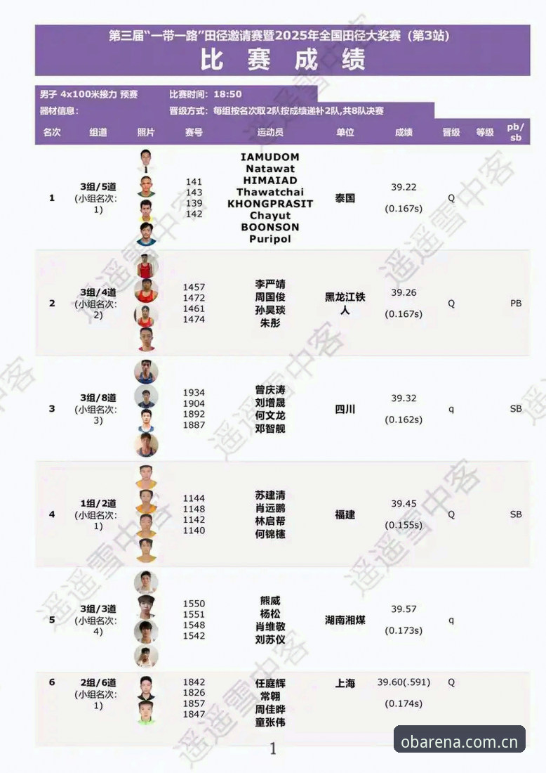 ob体育无延迟对比 OB体育平台无延迟对比深度评测:2025年赛事数据与竞品替代方案全解析